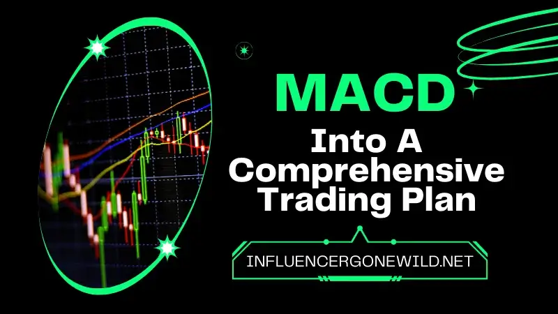 MACD Into A Comprehensive Trading Plan